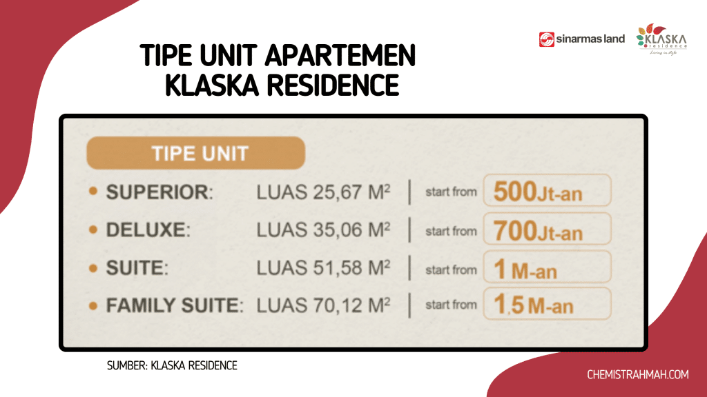 Klaska Residence, Rekomendasi Apartemen di Surabaya dari Sinar Mas Land 3 Tipe unit Klaska Residence