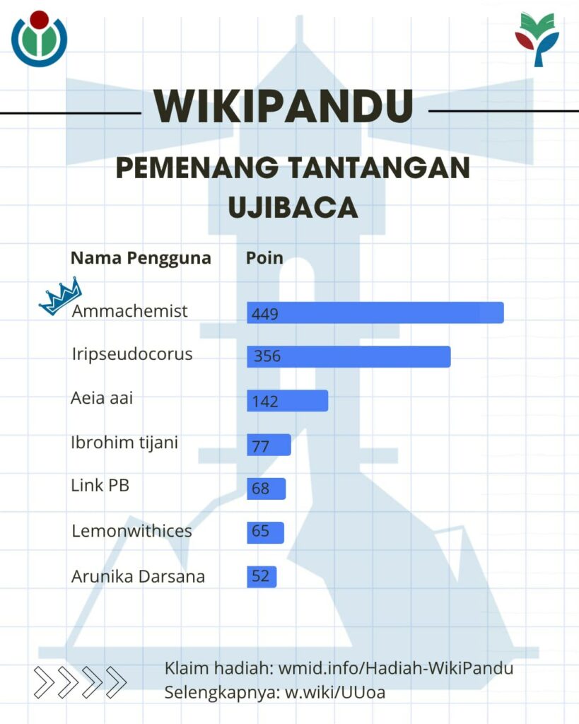 Pemenang Uji Baca 